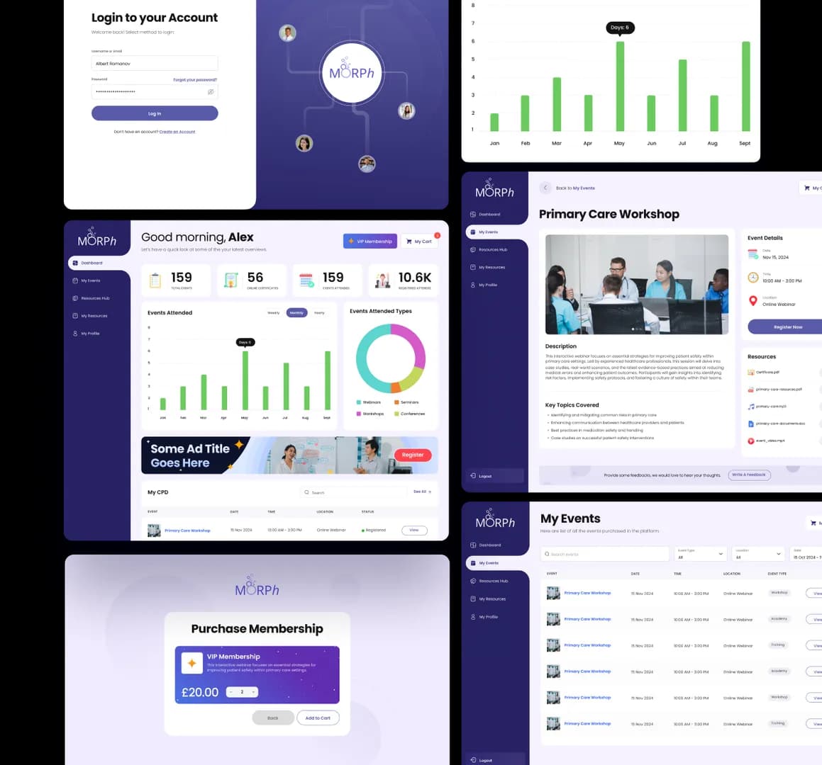 Pharmacy Event Management System